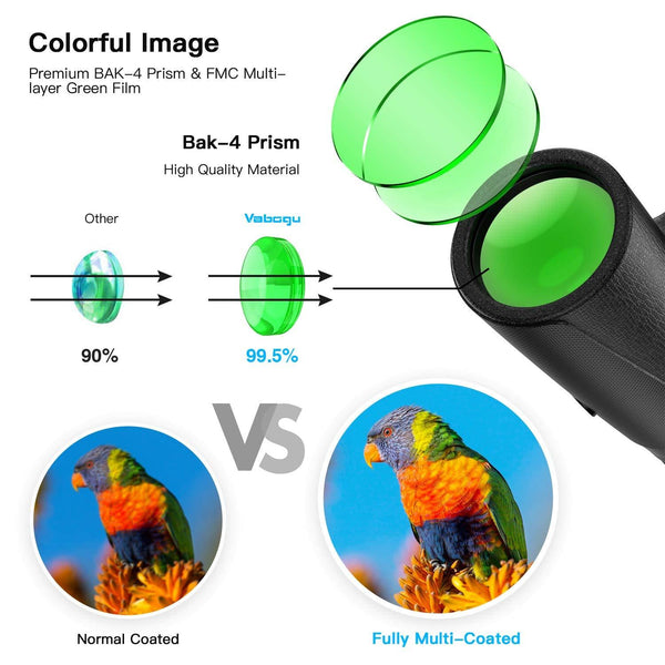 Monocular for Bird Watching Adults with Smartphone Holder